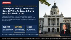 Bergen County, N.J., Donors Gave $571K, Won $25.8M in 2026 Contracts