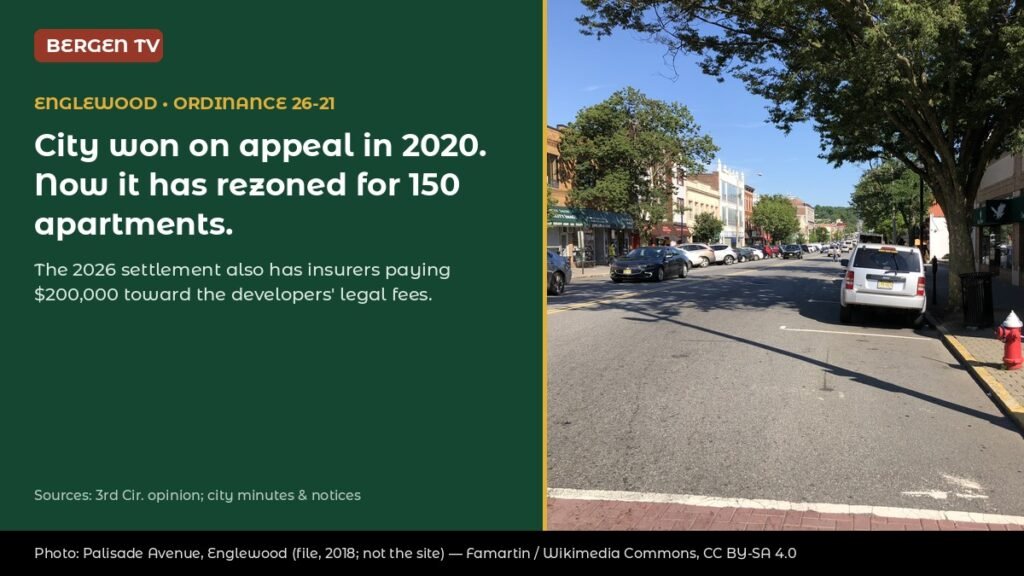 Englewood Won Its Federal Appeal in 2020. Now It Has Rezoned the Site for 150 Apartments — and Insurers Will Pay $200,000 Toward the Developers’ Legal Fees