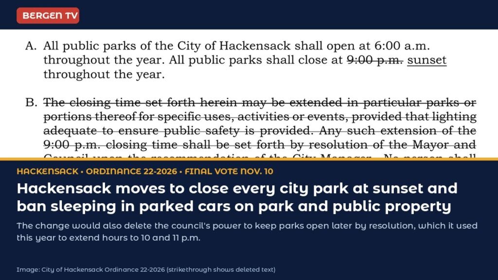 Hackensack Moves to Close Every Park at Sunset and Ban Sleeping in Parked Cars on Park and Public Property; Final Vote Nov. 10
