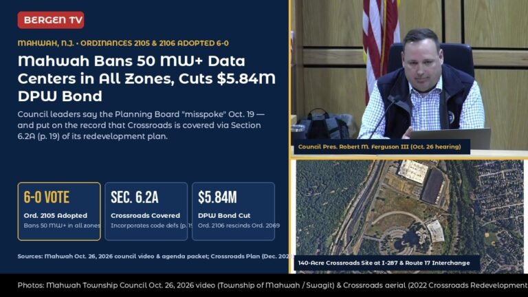 Mahwah, N.J., Council President Robert M. Ferguson III at the Oct. 26, 2026 hearing and aerial view of the 140-acre Crossroads site