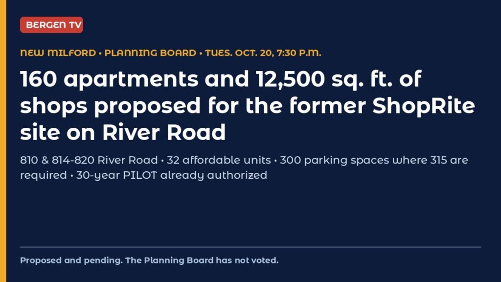 160 Apartments and 12,500 Square Feet of Shops Proposed for Former ShopRite Site in New Milford; Planning Board Hearing Is Tonight