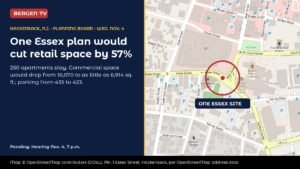 Hackensack, N.J., One Essex Plan Would Cut Retail Space by 57%